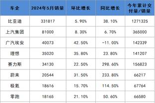 开云app在线登录网址是多少截图1